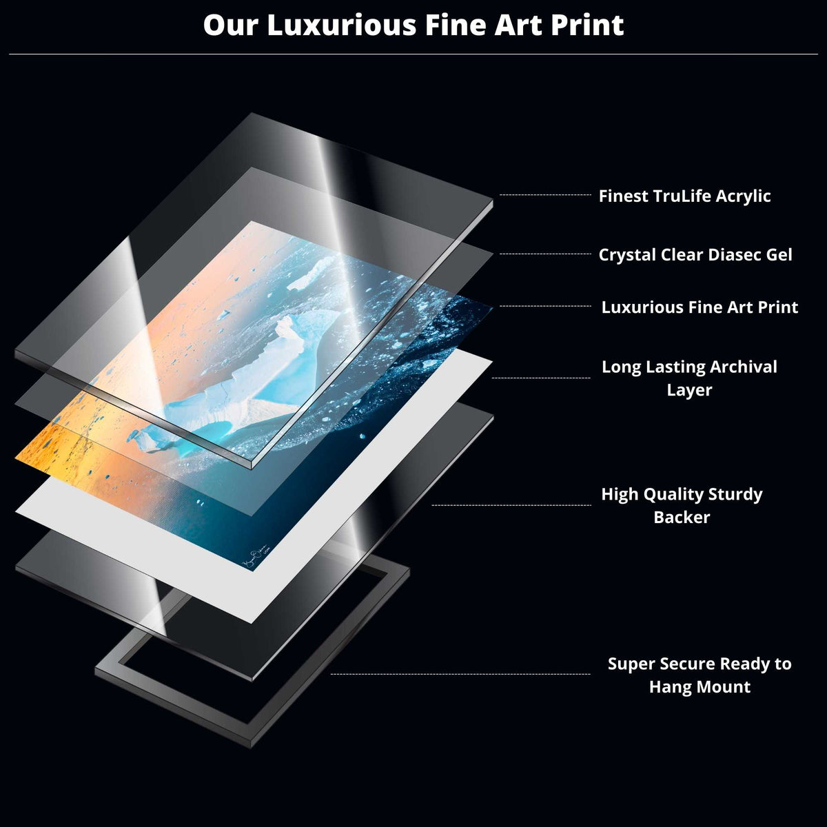 Luxurious Framed Fine Art Print High Quality